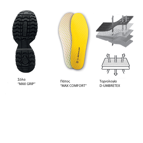 Παπούτσια Εργασίας με προστασία DUNLOP 710947