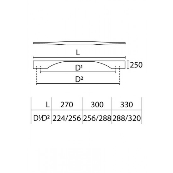 Λαβές επίπλων Σειρά 1063  CONVEX+ΔΩΡΟ ΚΟΠΤΗΣ ΒΙΔΩΝ