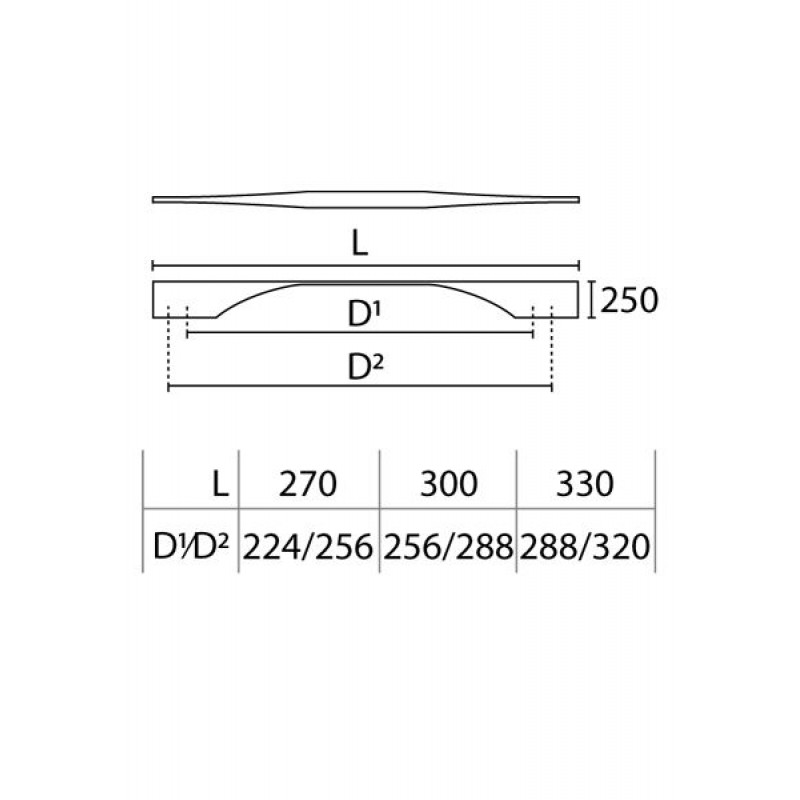 Λαβές επίπλων Σειρά 1063  CONVEX+ΔΩΡΟ ΚΟΠΤΗΣ ΒΙΔΩΝ