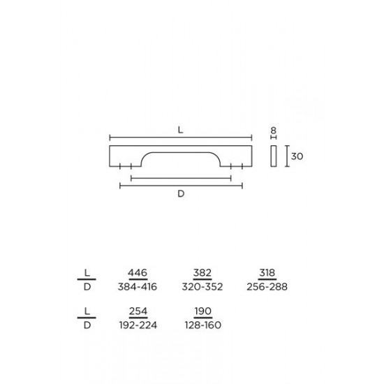 Λαβές επίπλων Σειρά 799  CONVEX+ΔΩΡΟ ΚΟΠΤΗΣ ΒΙΔΩΝ