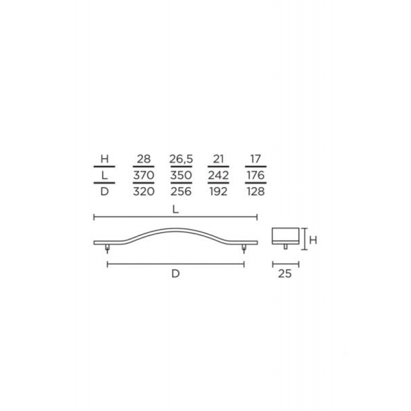 Λαβές επίπλων Σειρά 407  CONVEX+ΔΩΡΟ ΚΟΠΤΗΣ ΒΙΔΩΝ