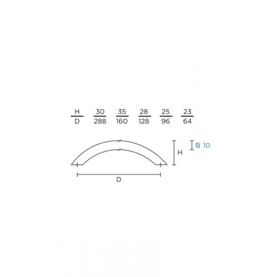 Λαβές επίπλων Σειρά 129  CONVEX+ΔΩΡΟ ΚΟΠΤΗΣ ΒΙΔΩΝ