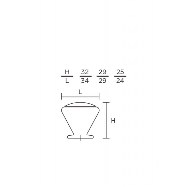 Πόμολα Επίπλων Σειρά 113 CONVEX+ΔΩΡΟ ΚΟΠΤΗΣ ΒΙΔΩΝ