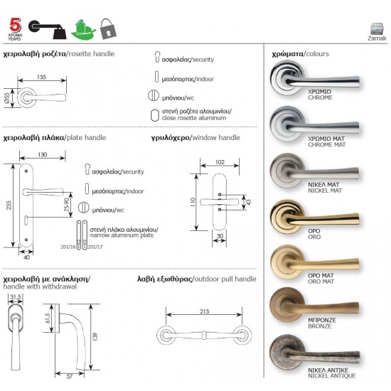 Πόμολο  πόρτας -ζεύγος  Νο 201 ZOGOMETAL+ ΔΩΡΟ 2 ΚΑΤΣΑΒΙΔΙΑ