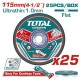 TOTAL ΔΙΣΚΟΣ ΚΟΠΗΣ ΙΣΙΟΣ ΙΝΟΧ/ΜΕΤΑΛΛΟΥ 115 Χ 1mm 25TEM ΣΕ ΜΕΤΑΛΛΙΚΟ ΚΟΥΤΑΚΙ (TAC11011525)