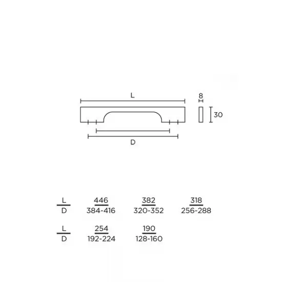 Λαβές επίπλων Σειρά 799  CONVEX+ΔΩΡΟ ΚΟΠΤΗΣ ΒΙΔΩΝ