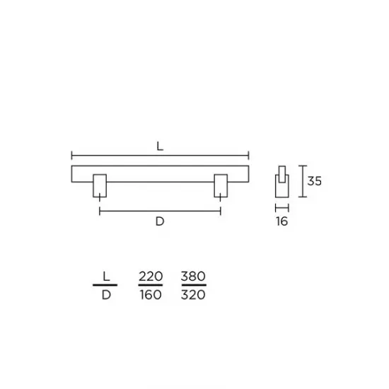 Λαβές επίπλων Σειρά 857  CONVEX+ΔΩΡΟ ΚΟΠΤΗΣ ΒΙΔΩΝ