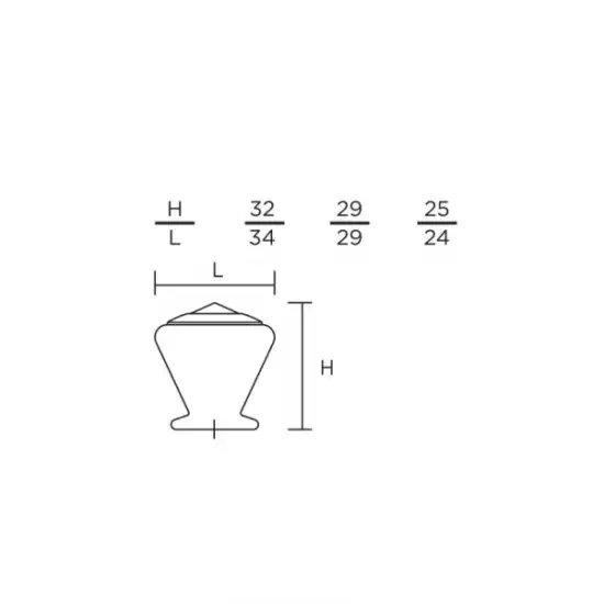 Πόμολα Επίπλων Σειρά 103 CONVEX+ΔΩΡΟ ΚΟΠΤΗΣ ΒΙΔΩΝ